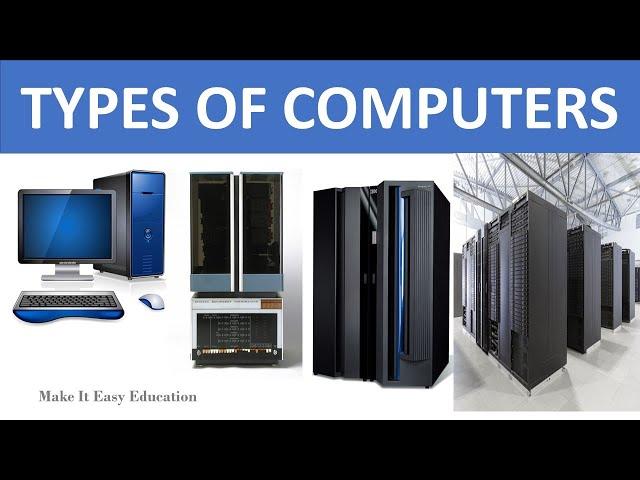 TYPES OF COMPUTERS || MICROCOMPUTER || MINICOMPUTER || MAINFRAME COMPUTER || SUPERCOMPUTER