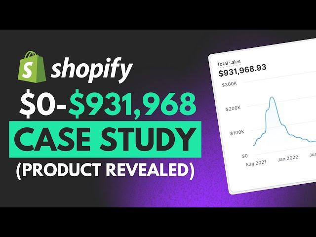 [Case Study] $0-$931,968 Shopify Dropshipping (Product Revealed)