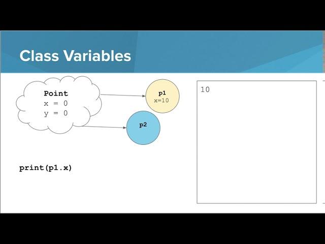 Intro Python: Class Variables vs. Instance Variables