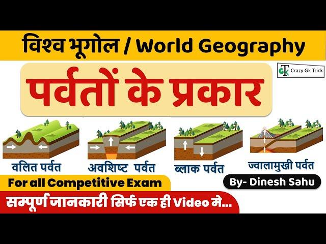 World Geography | Types of Mountain | Mountain Types | पर्वतों के प्रकार | By Dinesh Sahu