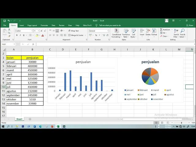 Cara ubah tabel menjadi grafik di excel