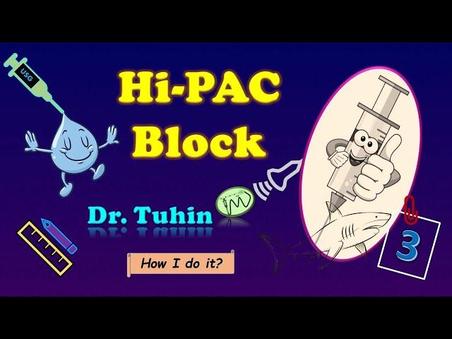 Hi-PAC Block | High-Volume Proximal Adductor Canal Block | Ultrasound | Saphenous | Sciatic