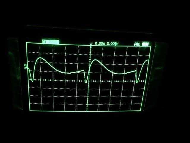 GroovyDSP: Introduction to Phase Distortion Synthesis