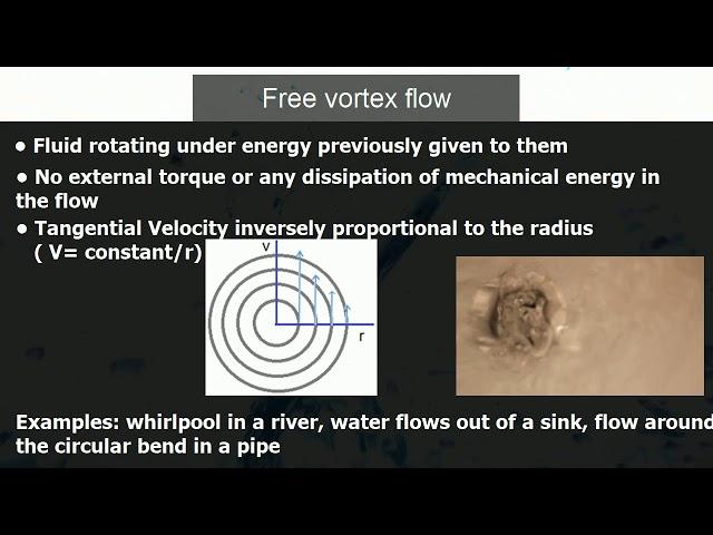 What is Free vortex flow and Forced vortex flow?