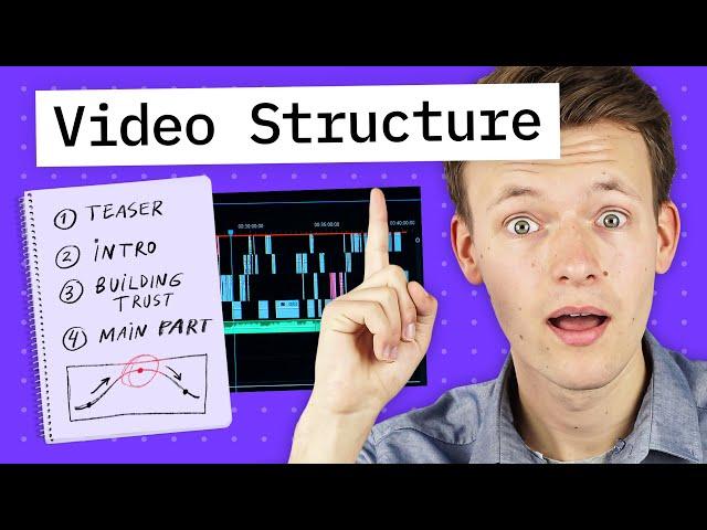 How to Structure a YouTube Video. Step-By-Step Guide!