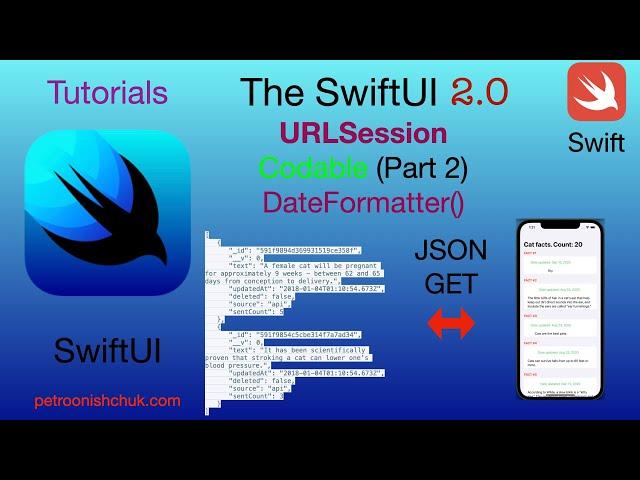 Part2. URLSession and Codable. GET Request. SwiftUI.