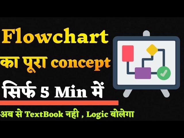 Introduction to Flowchart | Hindi explanation of Flowchart