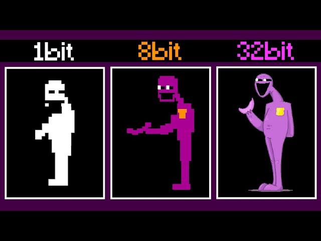 purple guy's theme everytime with more bits (FNAF)