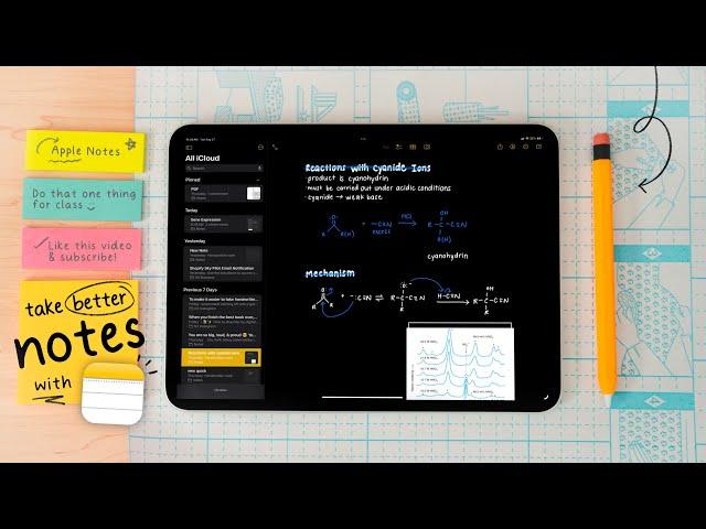 Don't Overlook Apple Notes