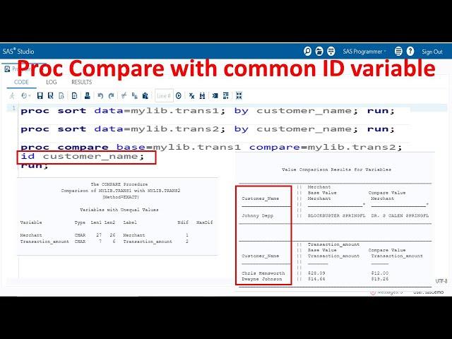 PROC COMPARE - 2 | ID Statement in Proc Compare in SAS | Comparing Two Data Sets on Common Variable