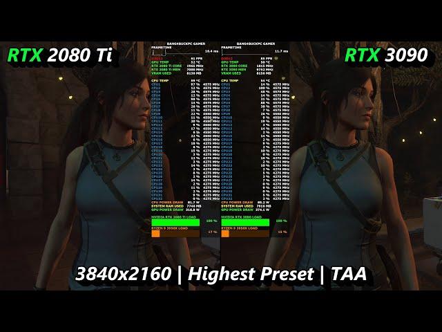 RTX 2080 Ti VS RTX 3090 4K Benchmarks | Ryzen 3950X OC