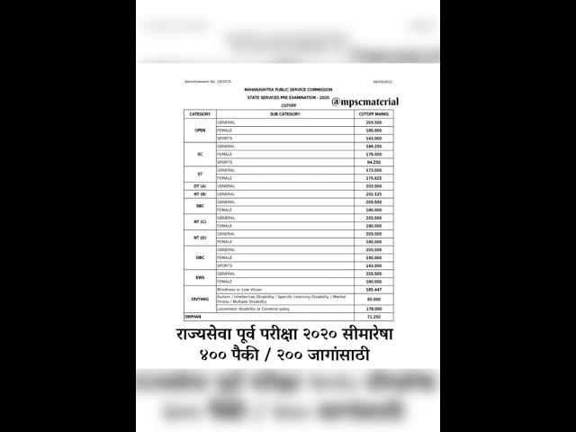 state service pre 2022 cut off