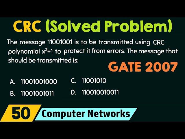 Cyclic Redundancy Check (Solved Problem)