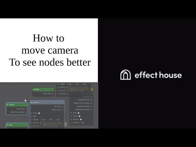 How to move camera to see nodes better || TikTok Effect House