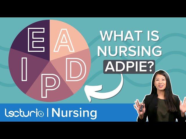 The Five Step Nursing Process Explained | Intro to ADPIE | Lecturio Nursing
