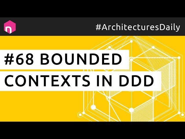 Bounded Contexts in DDD // deutsch