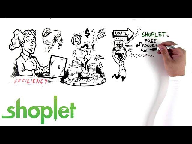 Shoplet Select E-procurement Whiteboard Animation