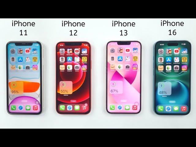 iPhone 16 vs iPhone 13 vs iPhone 12 vs iPhone 11 - ULTIMATE SPEED TEST 