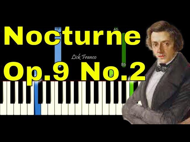 Nocturne Op.9 No.2 - Chopin  EASY Piano