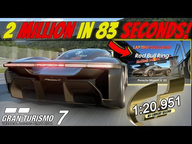  a BRAND NEW Car can earn you 2 MILLION Credits... || Time Trial Guide - Week 47 2024