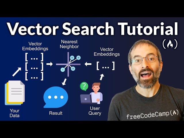 Vector Search RAG Tutorial – Combine Your Data with LLMs with Advanced Search