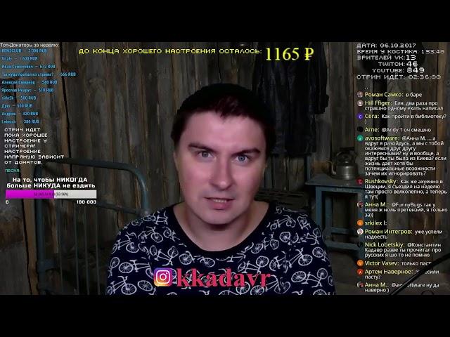 Константин Кадавр. Жить в нищете лучше, чем работать и не заработать!