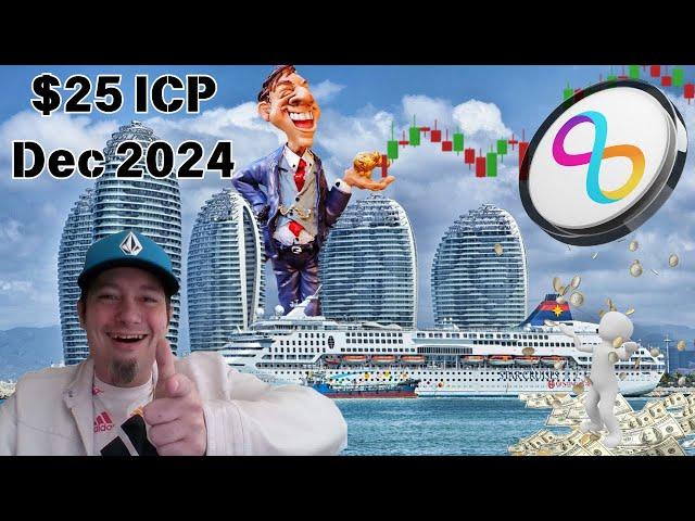 SHOCKING Crypto For Massive Gains Internet Computer ICP