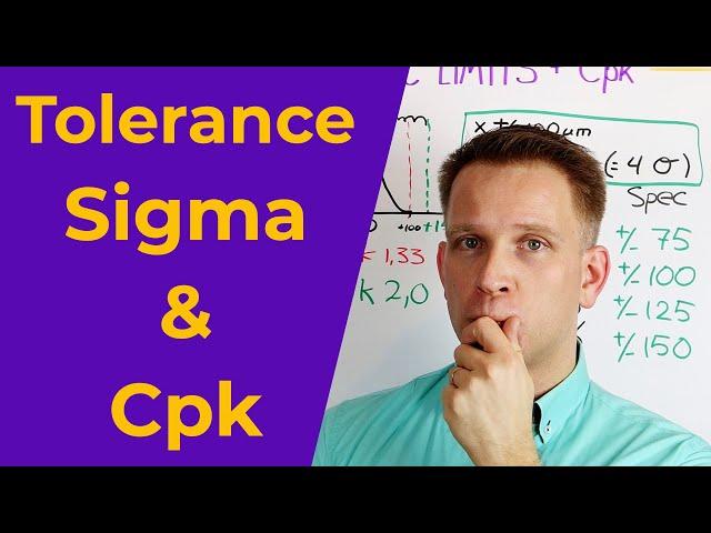 How is Sigma level linked to Cpk and how does Cpk affect specification tolerance limits