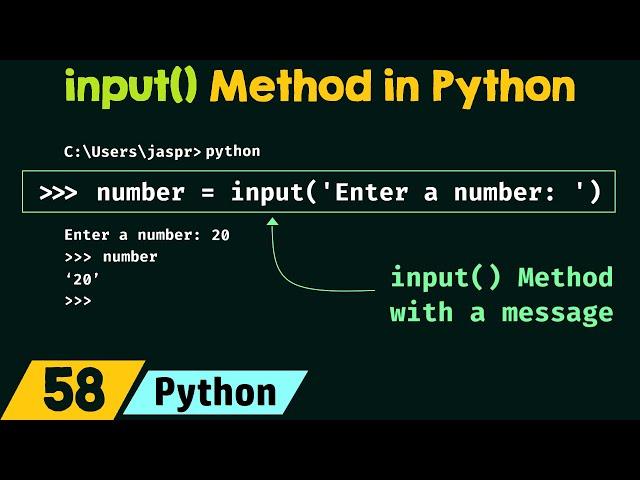 input() Method in Python