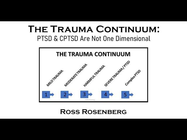 The Trauma Continuum: PTSD & CPTSD Are Not One Dimensional