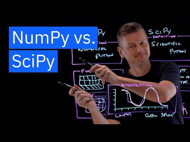 NumPy vs SciPy