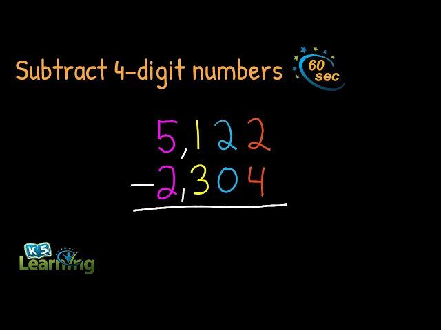 Subtract 4-Digit Numbers | Example