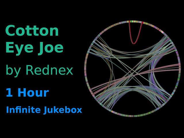 Cotton Eye Joe by Rednex [1 Hour] Infinite Jukebox