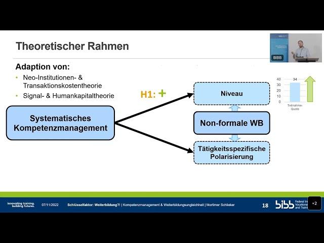 Kompetenzmanagementsysteme und betriebliche Weiterbildung