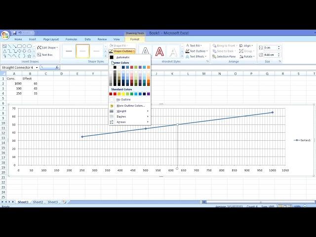 How to calculate IC50 or ED50 or LD50 By Microsoft Excel