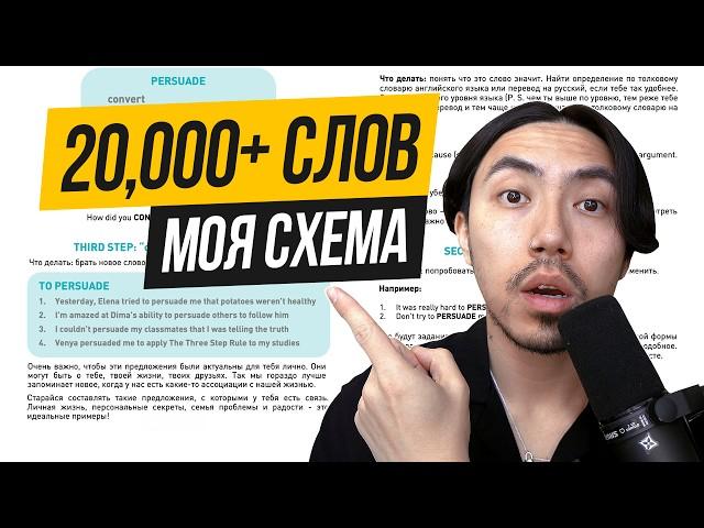 Я выучил 20,000+ английских слов по этой схеме