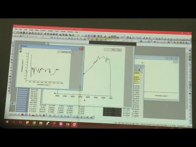 How to fit Multiple Peaks of FTIR spectrum on ORIGIN 9.0 - part 2