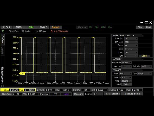 STM32 PWM basics