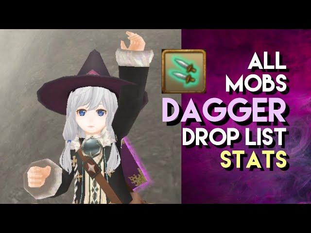 Toram Online: All Mobs Dagger Drop List | Stats | chae_