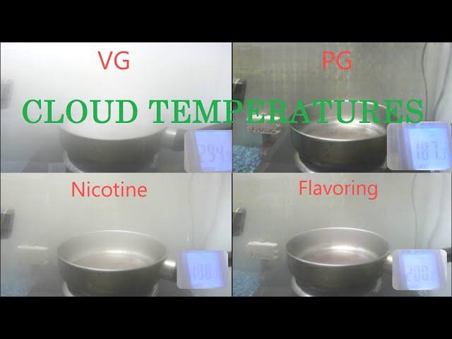 Cloud Temperatures PG/VG/Nicotine/Flavors experiment