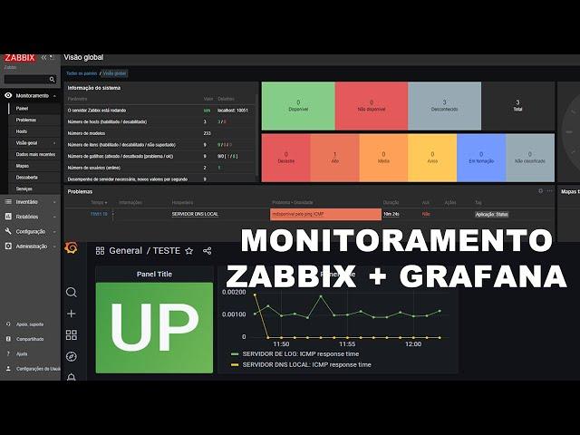 SISTEMA AVANÇADO DE MONITORAMENTO - MONITORAMENTO ZABBIX  - DASHBOARD ZABBIX - DASHBOARD GRAFANA