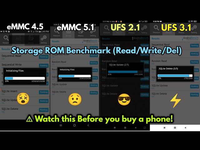 eMMC 4.5 Vs eMMC 5.1 Vs UFS 2.1 Vs UFS 3.1 Speed Test