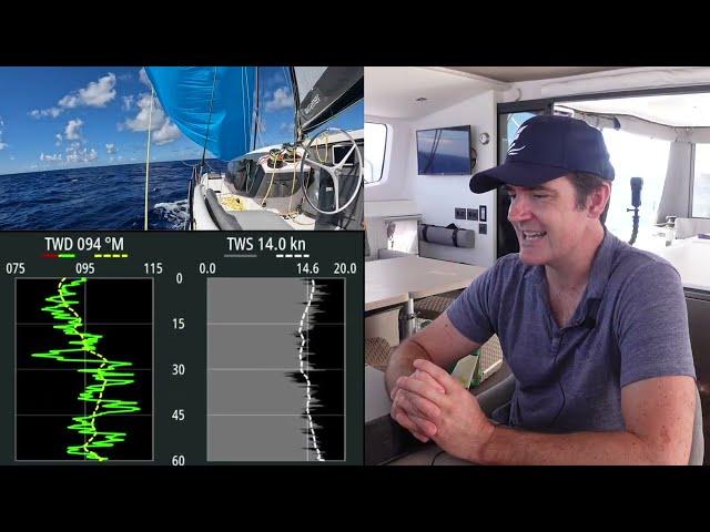 Offshore Electronics Explained -B&G, Starlink, Iridium- MID-ATLANTIC UPDATE