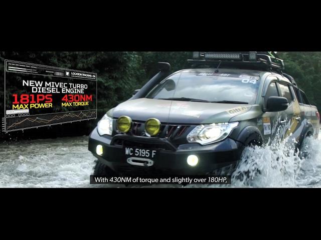 New Triton at Borneo Safari 2016: Media & Participants' Testimonials