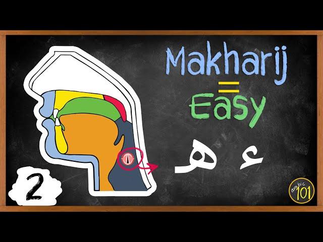 The EASIEST explanation for Makharij ء + هـ Lesson 2 | Arabic101