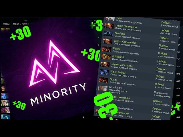 рабочий ЧИТ для ДОТЫ 2 | MINORITY