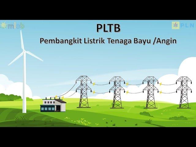 PLTB Pembangkit Listrik Tenaga Bayu / Angin (sg)