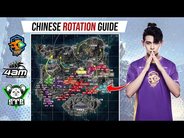 WHY CHINESE ROTATIONS ARE SOMETHING WE NEED TO IMPLEMENT !!