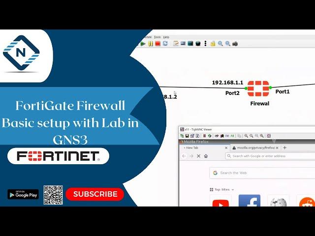 FortiGate Firewall Basic setup with Lab in GNS3 | Video# 2 | Networkforyou