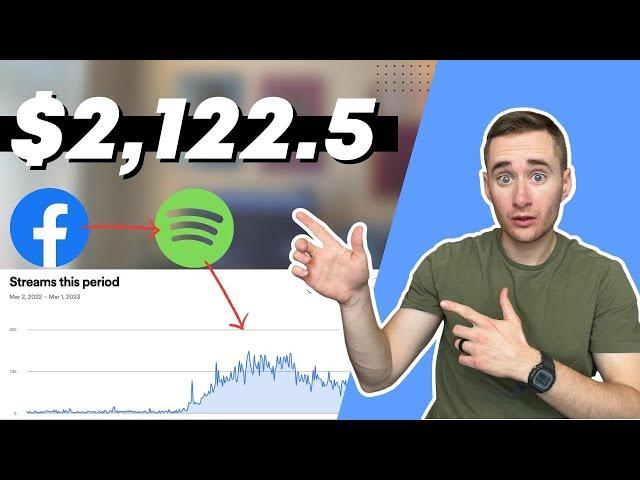 I Spent $2,102 on Facebook Ads. Here's What Happened on Spotify.